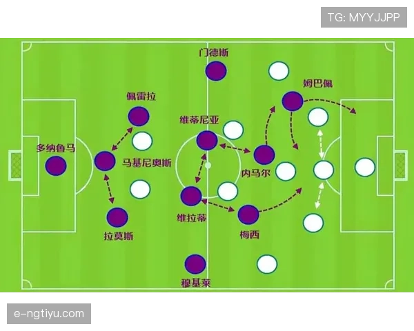 纳因戈兰与维拉蒂在控球分散与推进路径下形成结构转移