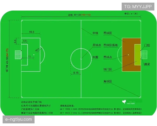 快速任意球的规则及判罚条件解析