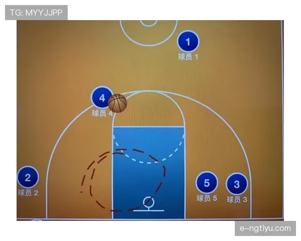 圆柱体原则详解：篮球防守中的合法站位规则解析