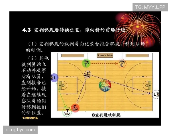 篮球规则中打手犯规的判定标准与具体罚则详细解析