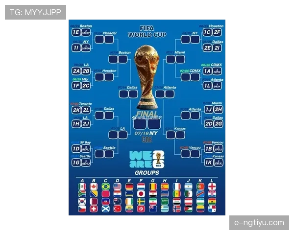 2026世界杯48支球队12个小组怎么分组，小组赛规则和晋级规则详解