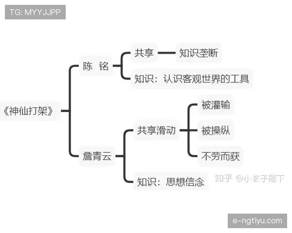 穆西亚拉盘带表现丝滑的技术逻辑与形成原因解析 穆西亚拉盘带表现丝滑的技术逻辑与形成原因解析
