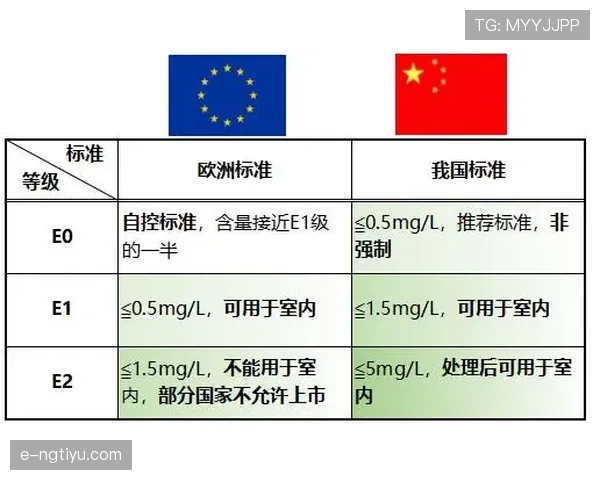 黄牌警告的判定标准与常见误判场景解析 黄牌警告的判定标准与常见误判场景解析